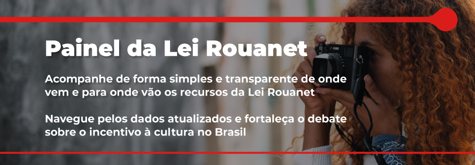 Painel da Rouanet
